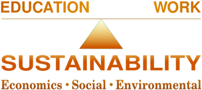 Sustainability